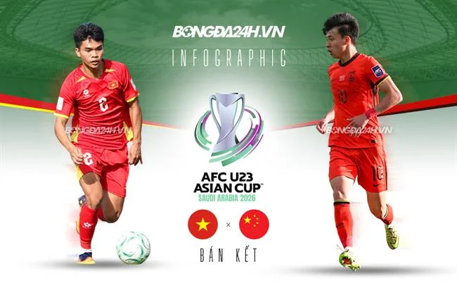 Cơ Hội Thử Nghiệm Game Mới